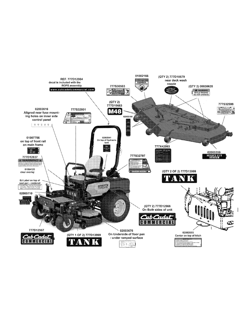 Label Map 48-Inch Deck Diagram and Parts List for M48-KW (53AI8CT2050-23HP)(2010) Cub Cadet Lawn Tractor